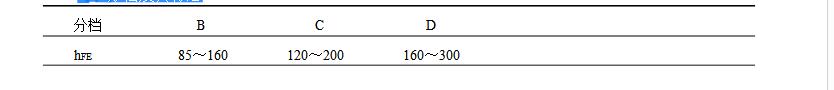 s8050参数详解之s8050三级管引脚图