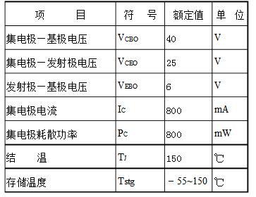 s8050参数详解之s8050三级管引脚图