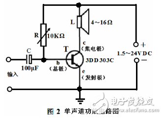 3dd15d能用什么代替？d209l是能替换3dd15d吗？