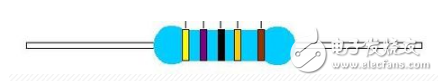 色环电阻分为五环和四环_区别是什么