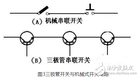 开关三极管工作原理详解