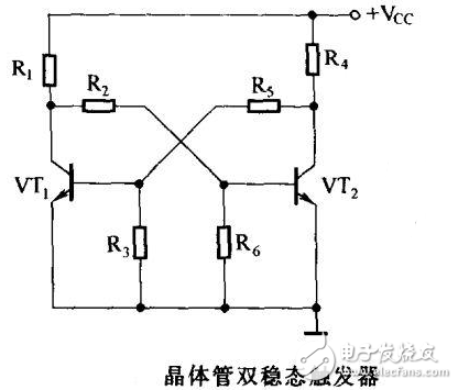 双稳态触发器的工作原理详解