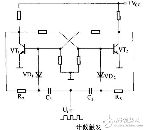 双稳态触发器的工作原理详解