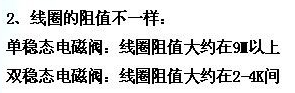 单稳态和双稳态电磁阀的区别_单稳态和双稳态工作原理解析