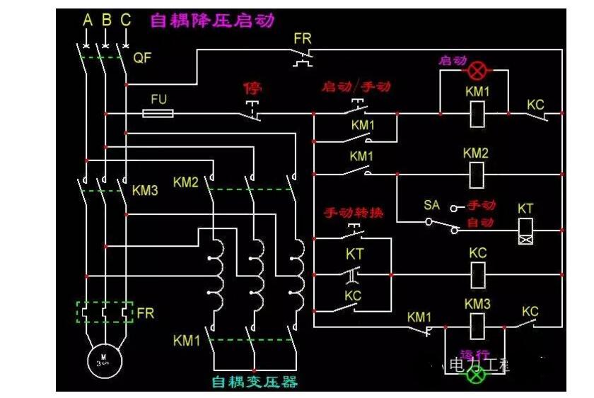 变压器起动方式有哪些_自耦变压器降压启动原理