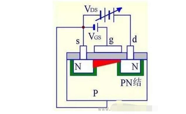 什么是MOS管?MOS管结构原理图解(应用_优势_三个极代表)