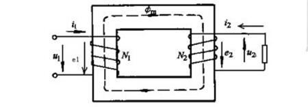 变压器原理是什么_变压器知识大全