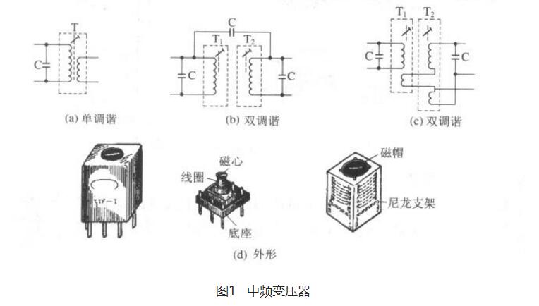 变压器原理是什么_变压器知识大全