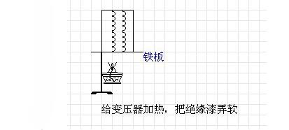 变压器是如何改变电压的?