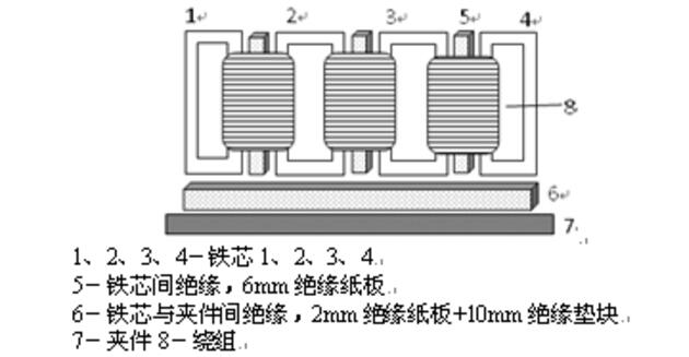 变压器铁芯接地电流异常误判的案例分析