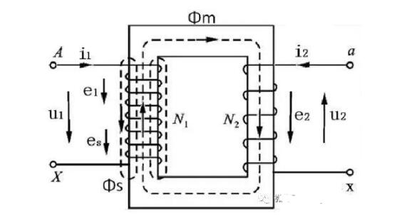 读懂变压器空载与负载及两者之间的区别