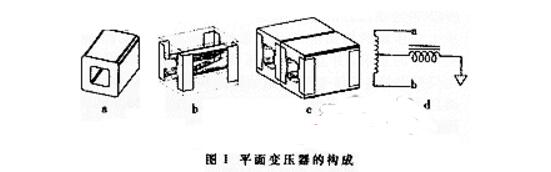 解析未来变压器发展的趋势-平面变压器