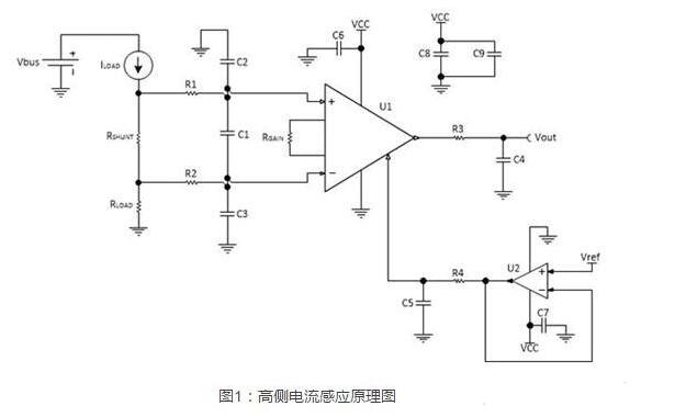 仪表放大器PCB布局三大常见错误_仪表放大器PCB布局的正确方法