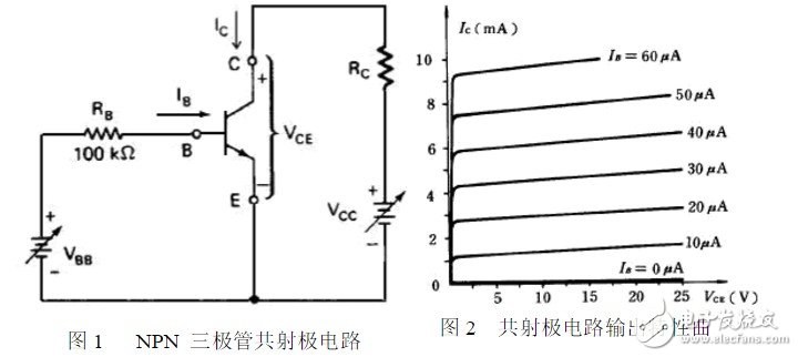 9013三极管引脚图怎么接 详解三极管开关电路