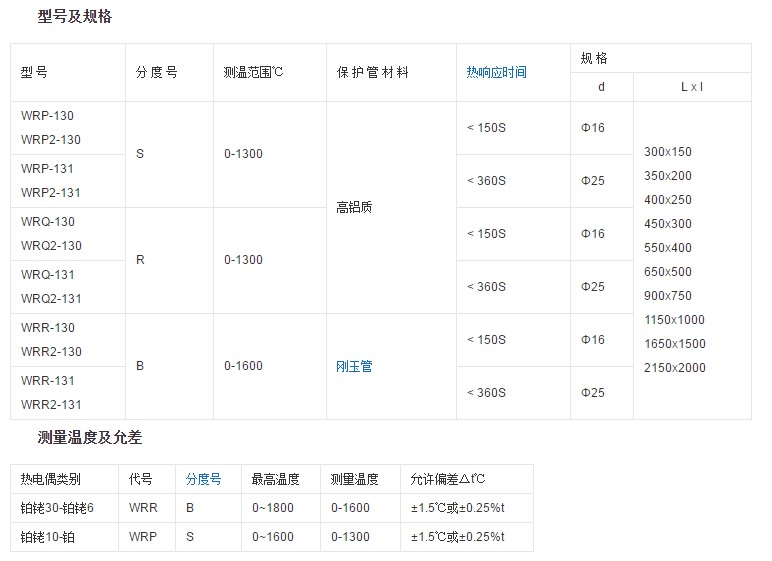 什么是铂铑热电偶？铂铑热电偶有哪些类型？