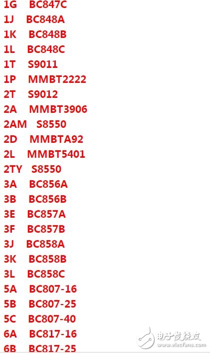 常见的贴片三极管丝印及参数介绍 浅谈贴片三极管的识别方法