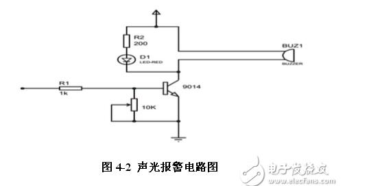 ldc1000传感器是什么_ldc1000怎么用