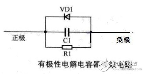 电解电容引脚图/封装图 /正负极图分析