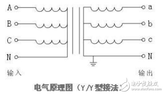 三相隔离变压器如何接线_三相隔离变压器接线图