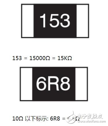 贴片电阻怎么看阻值