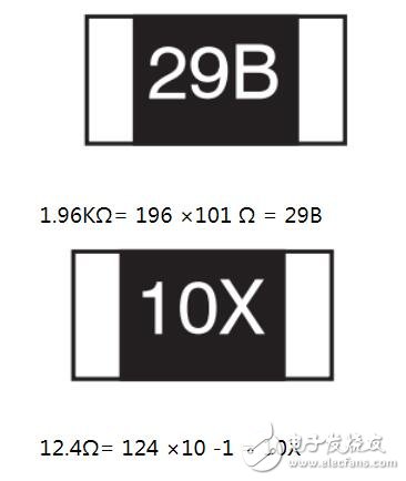 贴片电阻怎么看阻值
