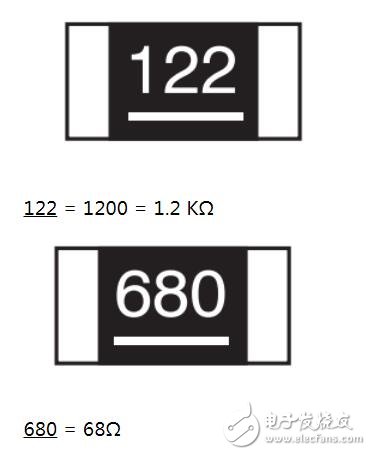 贴片电阻怎么看阻值