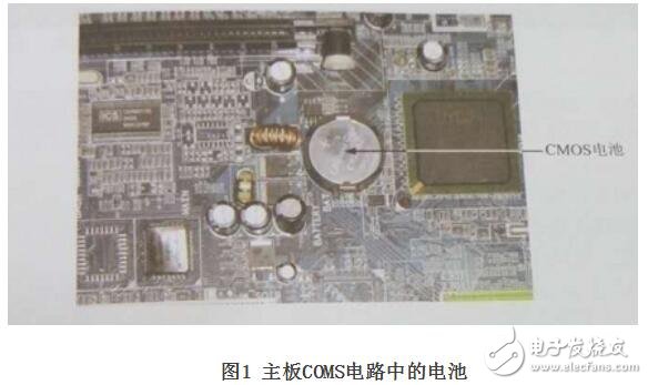 可调电阻怎么测量好坏