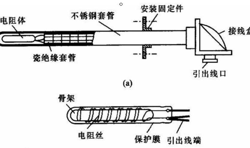 热电阻传感器的工作原理_热电阻传感器安装