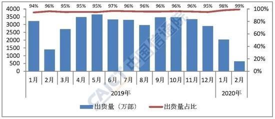 达摩院 XG 实验室成立；LG Chem携手通用生产NCMA电池…