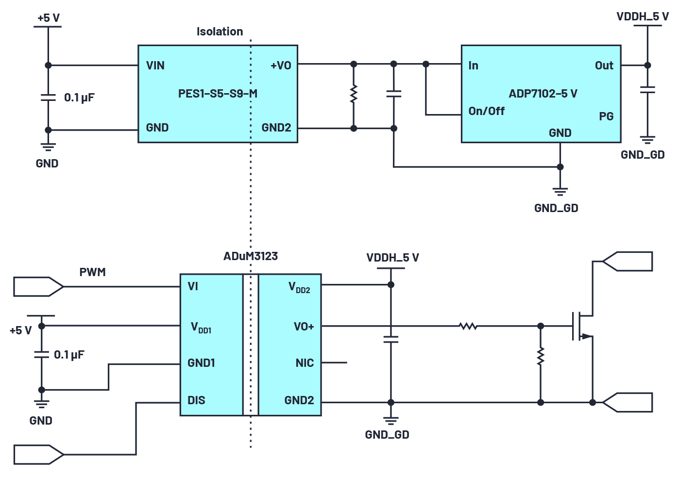 A single-channel