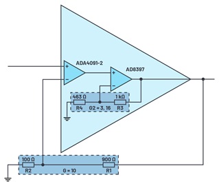 Schematic diagram of two op amps connected in series to form a composite amplifier