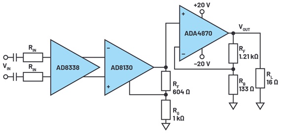 Simplified circuit of a discretely designed signal generator output stage