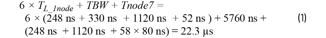 Equation 1