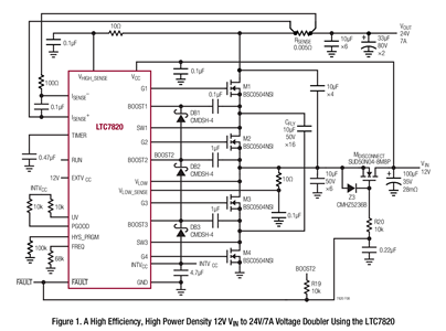 图 1：一款采用 LTC7820 的高效率、高功率密度 12V V<sub>IN</sub> 至 24V/7A 倍压器