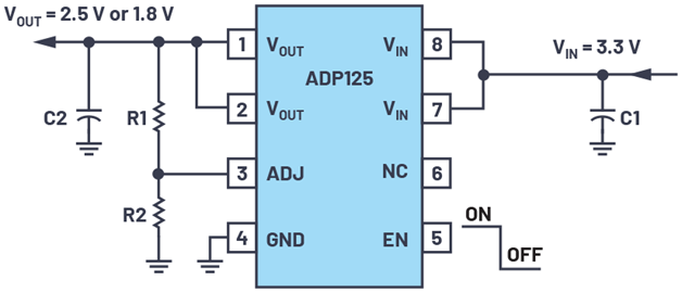 Figure 5. The typical ADP125 application.