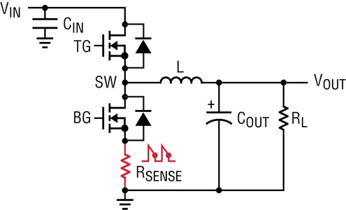 LS_Buck_Current_Sensing_02