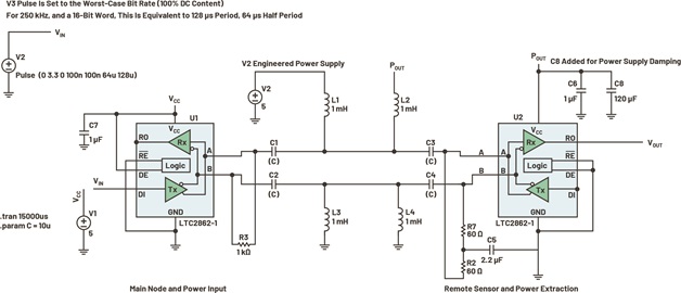 Engineered power LTspice simulation circuit using an LTC2862 (RS-485) and a 1 mH Würth inductor 74477830