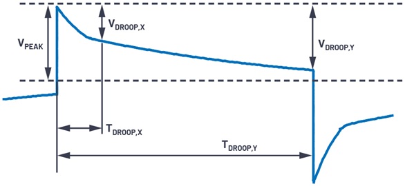 358570-fig-06