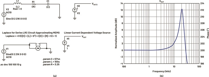 358570-fig-10