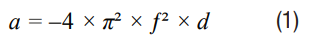 Equation 1