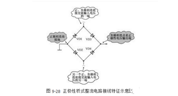 三相整流桥实物接线图图片