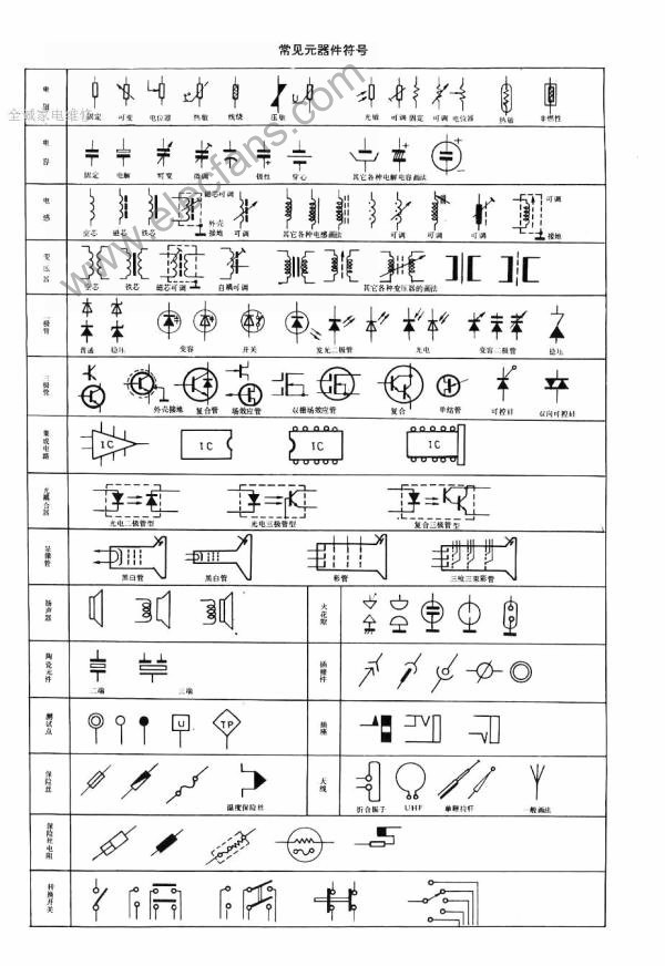 电器元件代表符号图片