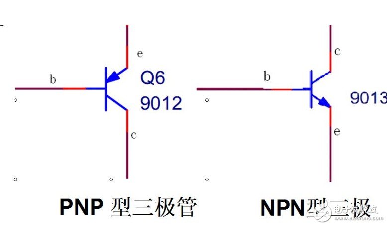 三极管的管型(pnp型三极管还是npn型三极管)以及三极管引脚的判别是